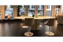 MDF Italia - Nvl