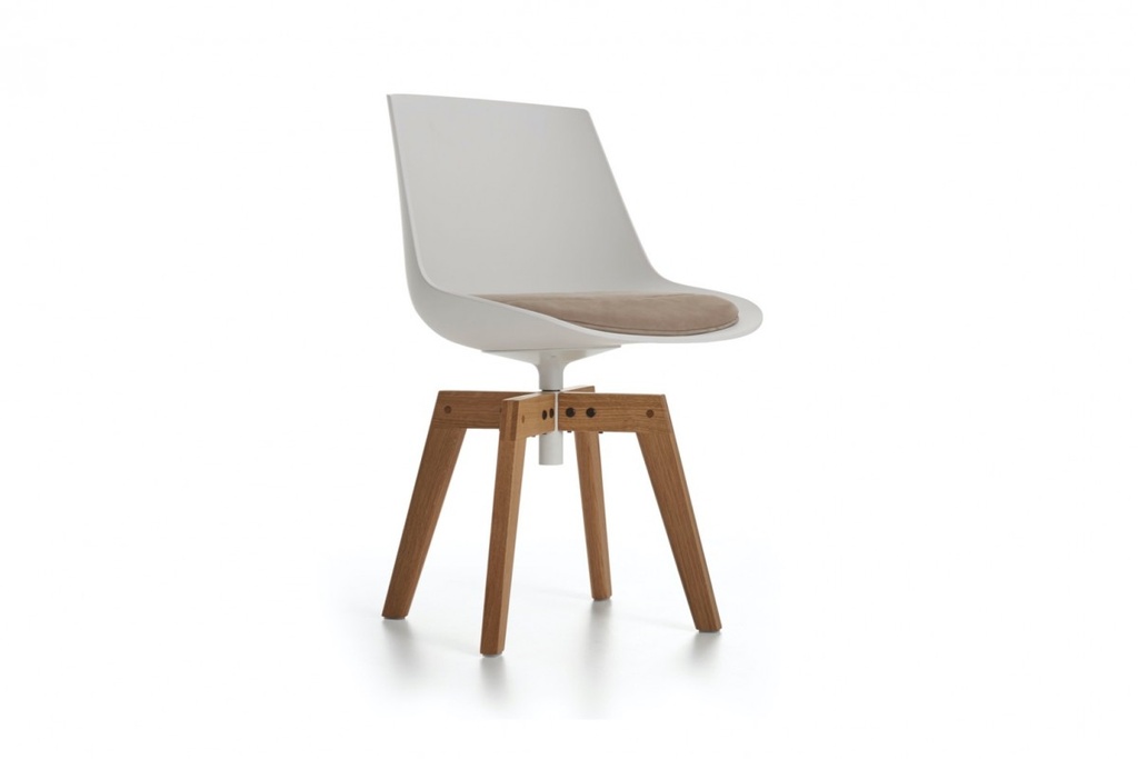 [MDF - Flow - Collection] FLOW